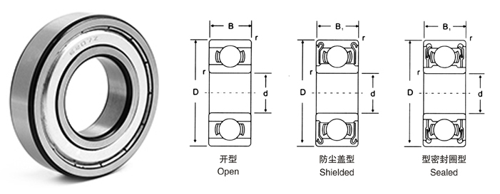 型號(hào)：英制系列產(chǎn)品-