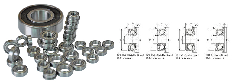 ->>Flange series